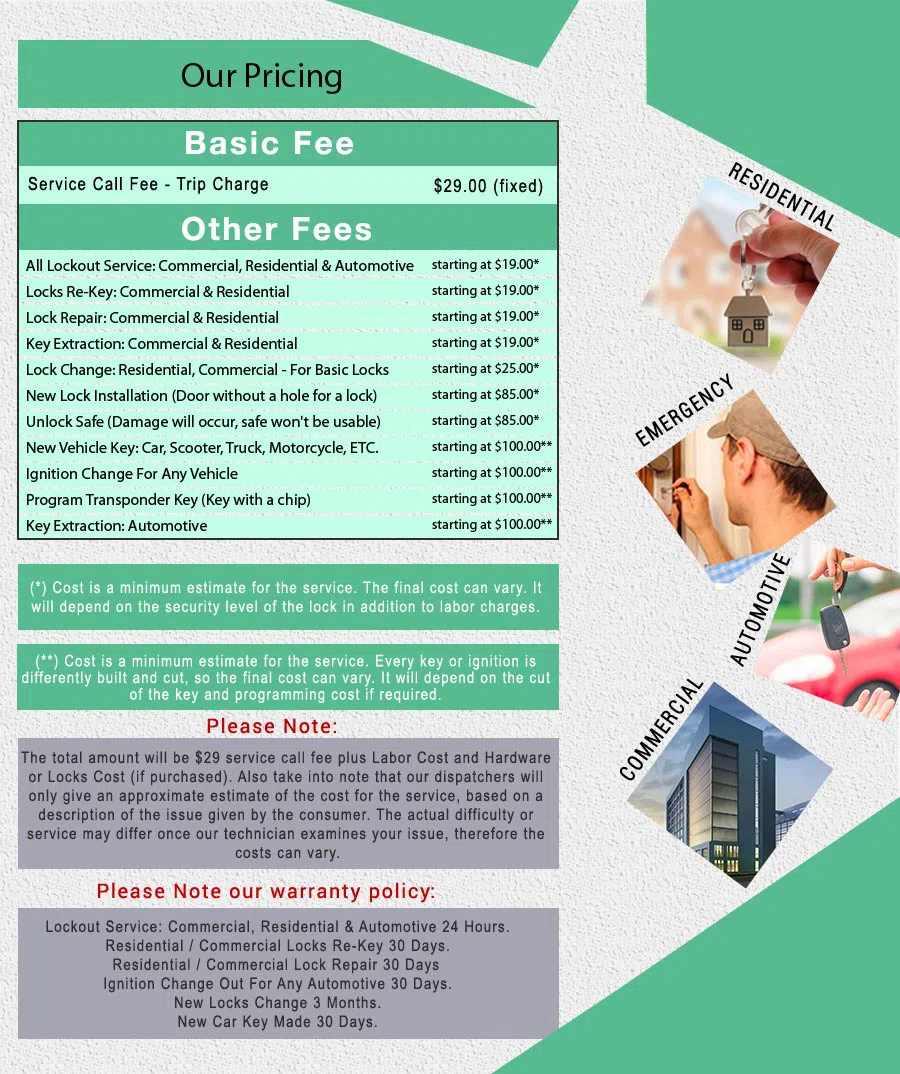 Affordable Locksmith Services North Royalton, OH 440-387-5144